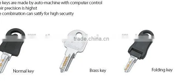 Zinc Alloy Hardware Fitting Drawer Cabinet Cam Lock for Furniture Lock photo-4