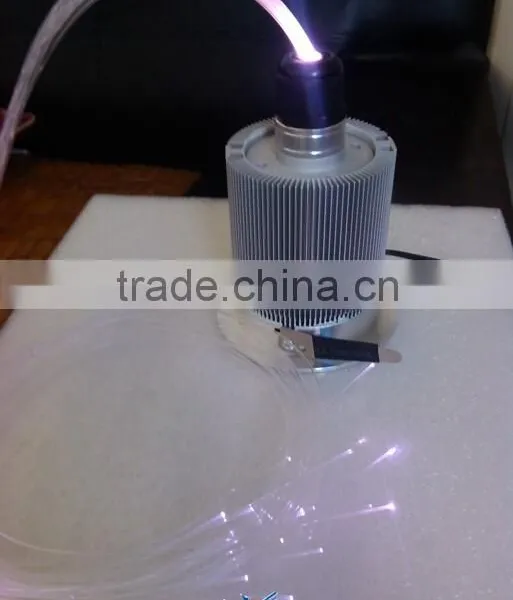 Frankever LED Fiber Optic Light Engine With IR Remote Controller Led Light Lamp photo-4