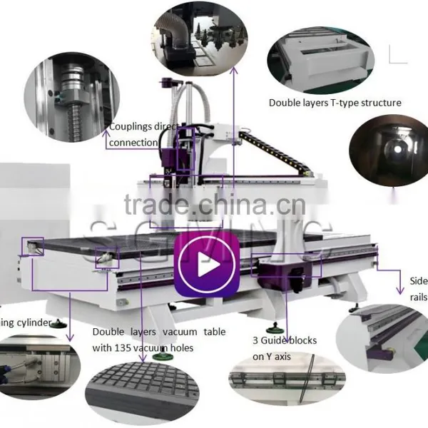 3d Cnc Router Wood Cutting Machine With SIEMENS Control System Supplier's Choice photo-3