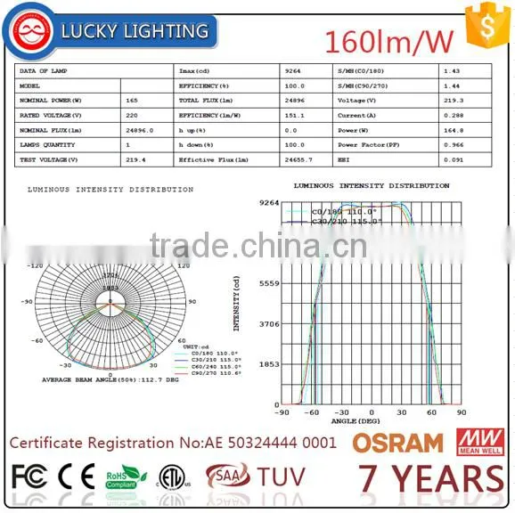 OSRAM Outdoor Led Flood Light Meanwell Driver 50w Led Flood Light photo-5