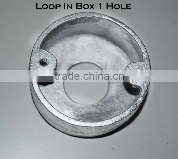 GI Looping Box