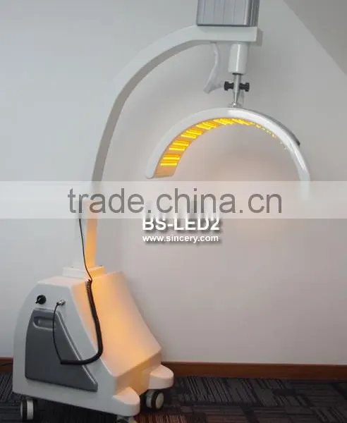 Factory Direct Selling PDT Led Belt Light Therapy for Beauty Salon and Home Use photo-2