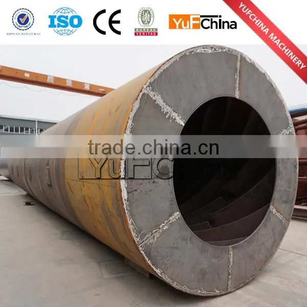 Saving Energy and High Efficiency Sand Dryer Machinery photo-5