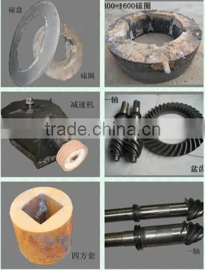 Gold Pan Grinding Mill in Mill Machinery photo-5