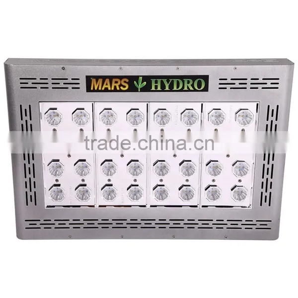 Wholesale Good Price Full Spectrum Mars Hydro Led Grow Light for Cabbage photo-4
