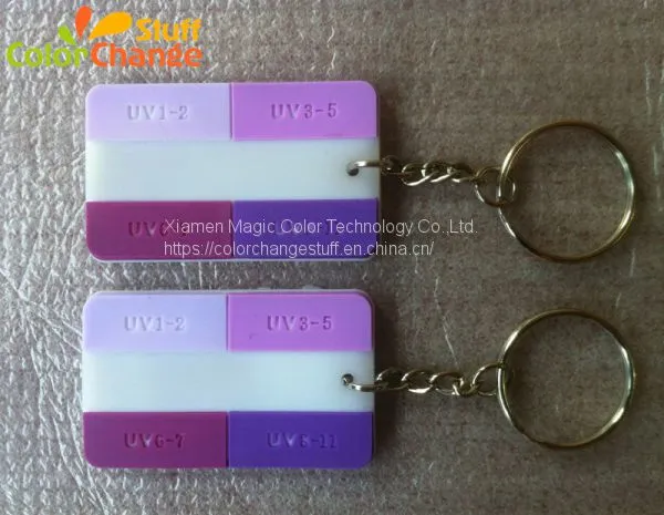 Promotional Gift, UV Tester Key Holder photo-2