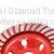 Diamond Cup Grinding Wheels Concrete Floor Grinding Disc photo-2
