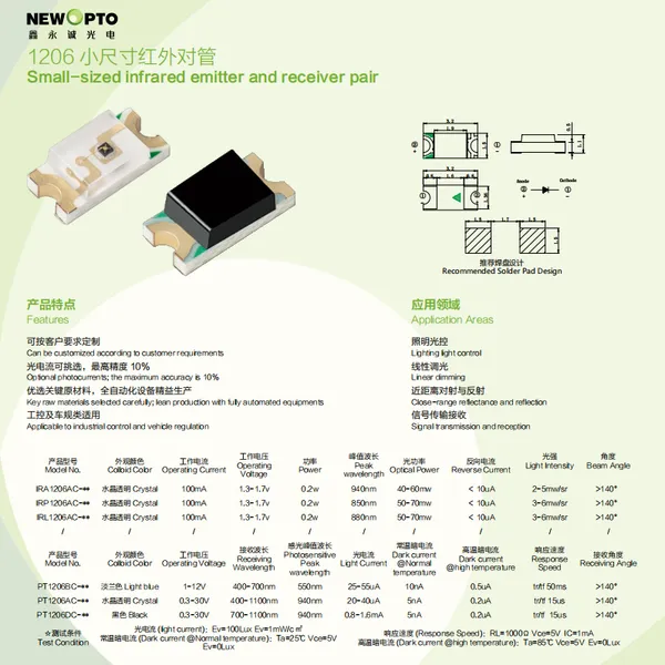 1206 SMD Infrared (IR) Pair, IR Diode Pair for Light Control, Linear Dimming, Newopto photo-2