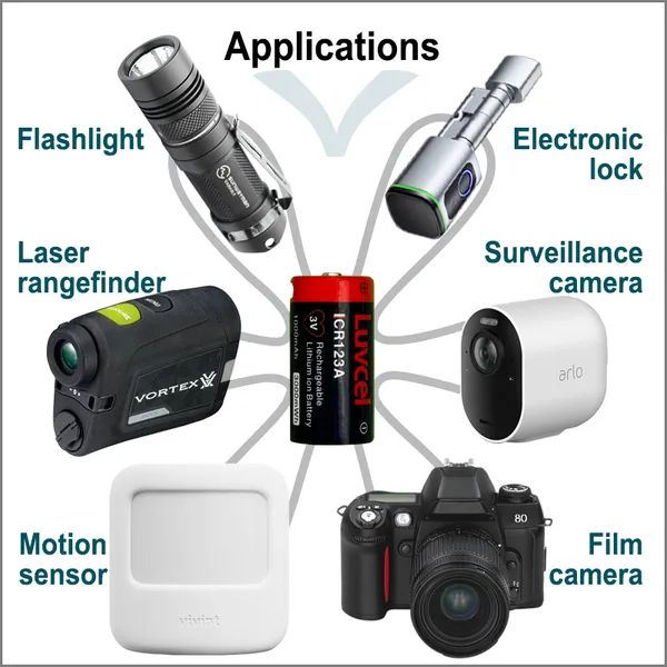 USB-C 3V ICR123A(18350/16340) Rechargeable Lithium Batteries for Flashlight Camera Film Camera Motion Sensor Electronic Lock photo-5