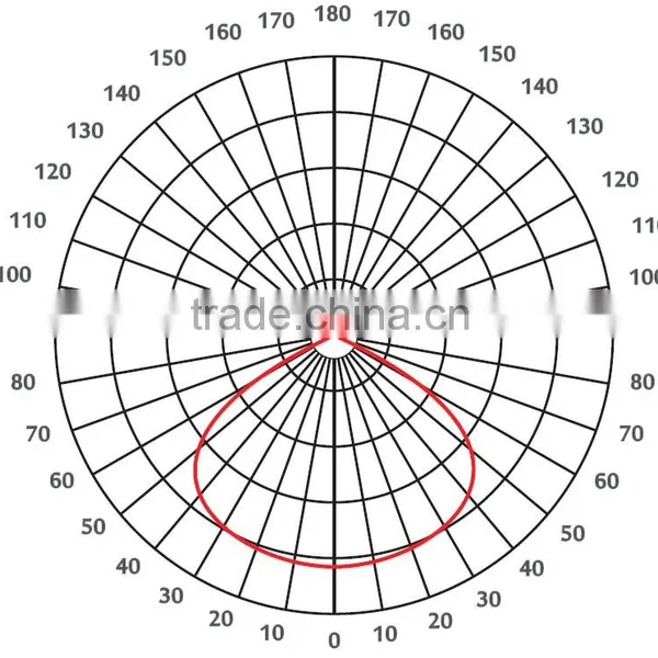 TDS-HB135 135mm High Power Led Glass Lens for 200W Bay Light photo-4