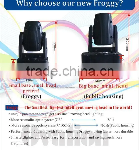 Wholesale Dj Mini Moving Head Stage Led Beam Light Partypar Light photo-6