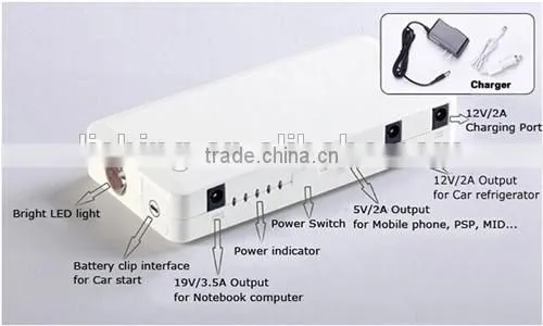 Emergency Power Supply for Laptop, Cellphone, Diesel Cars, Auto Mini Jump Starter Pack photo-2