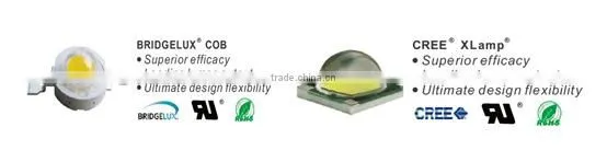 Top Quality LED Tunnel Light IP65 Waterproof 5 Years Warranty photo-5