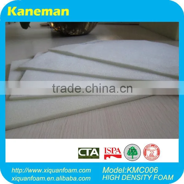 Automotive Industry Fire Retardant Polyurethane Foam