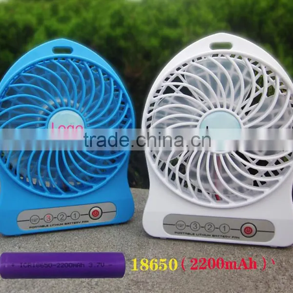 Colorful Mini Portable Fan , Fasion Portable Rechargeable Fan,DC 5V Silence Usb Mini Fan photo-5