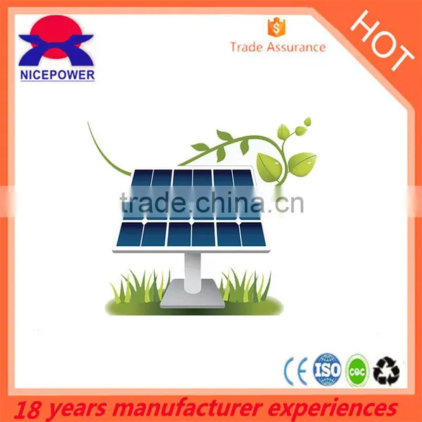 18 Years solar system Trading experience of SOLAR panels with Long time