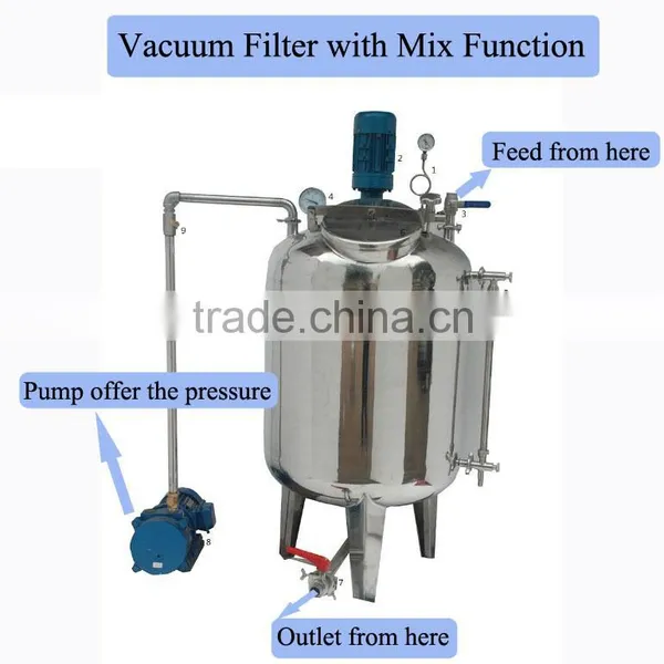 Honey Extractor Machine Honey Purify Machine With Good Quality photo-6