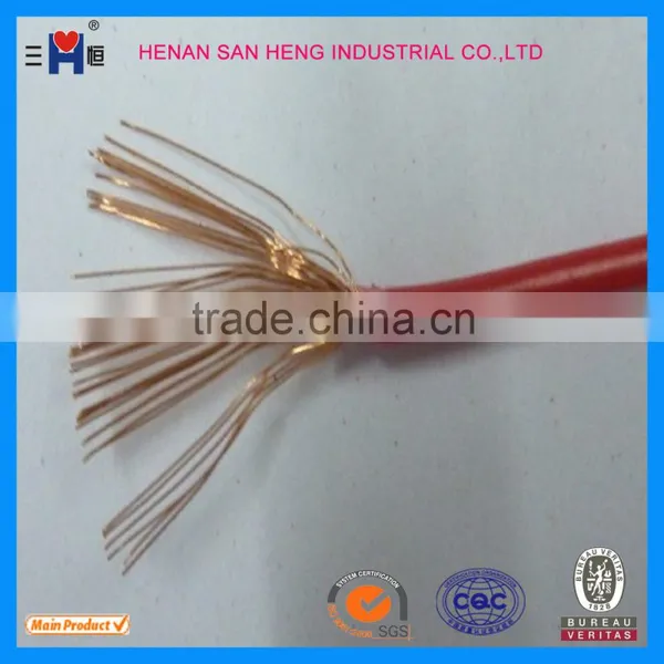 Flexible 1.5mm/2.5mm Solid and Stranded Electrical Wire PVC Insulated Wire and Cable Supplier's Choice photo-5