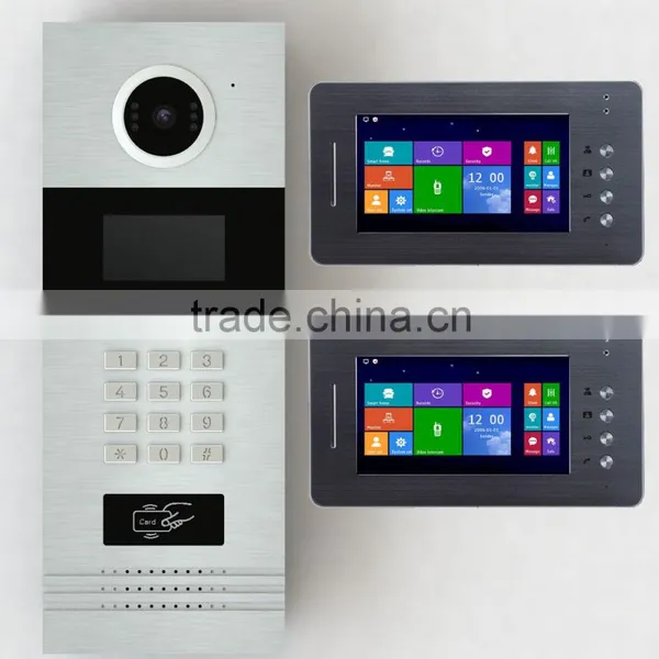 Flat to Flat Video Intercom Smart Home Take Picture photo-2