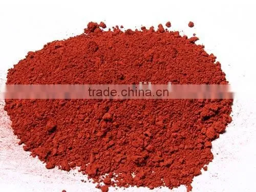 Chemical Fertilizer Pigment Iron Oxide Green photo-6