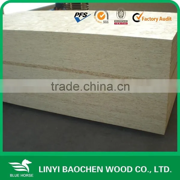 Sanding Poplar Flakeboard With Cheap Price photo-5