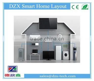 DZX Touch Screen GSM+APP Alarm System photo-2