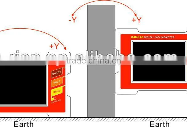 Rechargeable Dual Inclinometer Digital RS232 USB Connect Computer photo-4