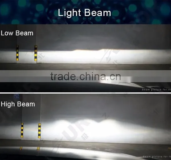 Universal Led Car H10 LED Headlight photo-3