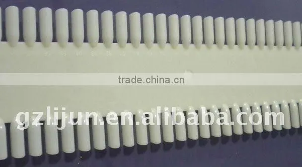 Nail Art Display ,nail Art Design Display ,nail Wheel Display