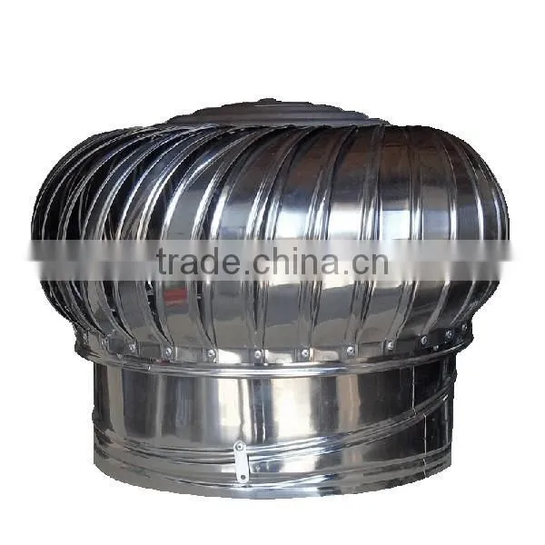 300mm--900mm Industrial Stainless Steel Roof Fan photo-4