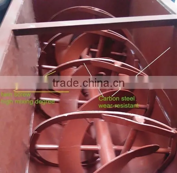 [ROTEX MASTER] Durable Single Shaft Horizontal Ribbon Electric Feed Mixer photo-3