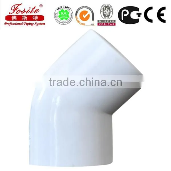 Large Diameter Pvc Pipes Plastic Drainage Pipes photo-6