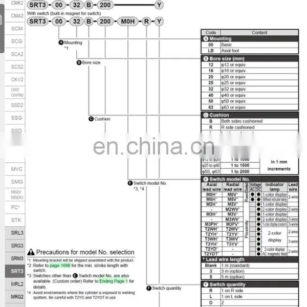 CKD Rodless Cylinder Wit Brake SRL3 Series SRL3-LB-63B1500 photo-2