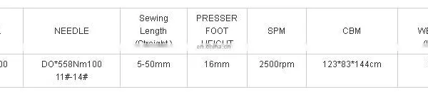 MC 9820 High Speed Computerized Eyelet Button Holing Sewing Machine 2020 photo-4