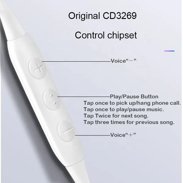 China High Quality Fashion Mfi Hifi Digital Earphone For Iphone photo-4