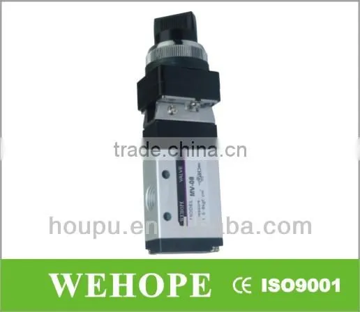 Low price control valve MV-08 MV series