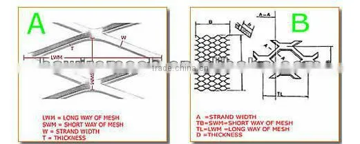 HOT !!! JQ25 Series Expanded Metal Mesh Machine(factory) photo-6