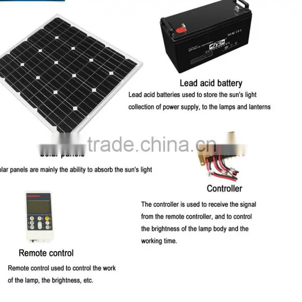Residential Durable Off Grid 3KW Solar System photo-3