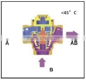 Thermostatic Three-way Control Valve for Boiler Return Bypass photo-4