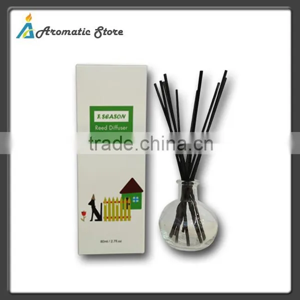 Air Freshener Bottle Reed Diffuser photo-3