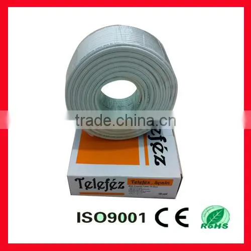 Low Loss Coaxial Cables Rg59 Competitive Price photo-6
