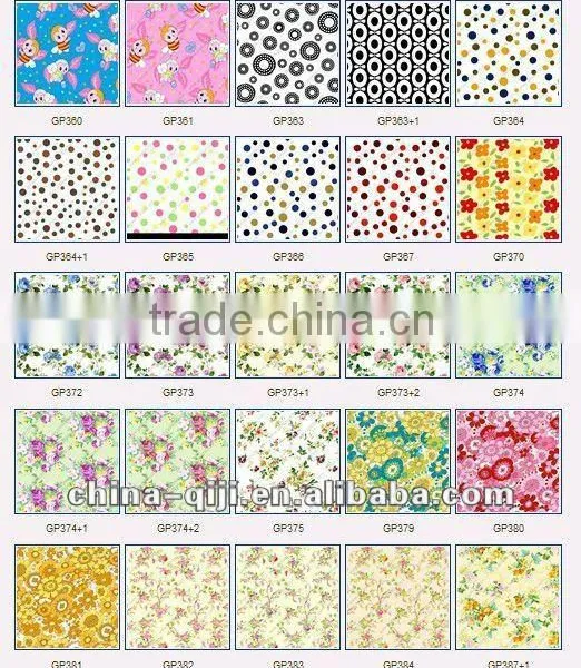 65%polyester 35%cotton Printed Canvas Fabric Printing