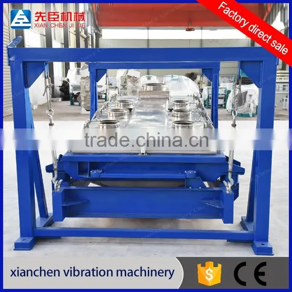 Energy Saving Gyratory Vibrating Screen