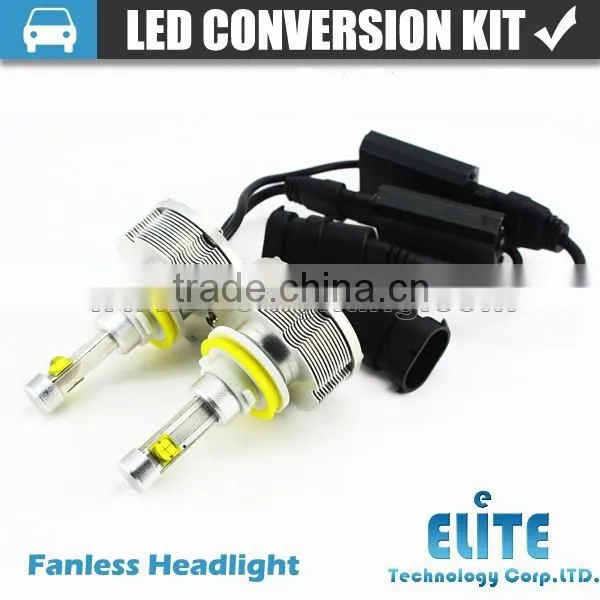 30w High Power H11 Led Headlamp With CE/ROHS Certification photo-3
