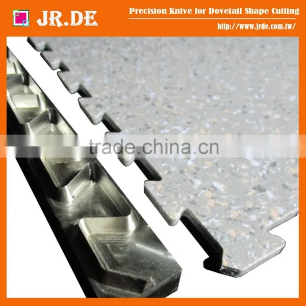 Complete in Specifications Cutting Knife Blades Manufacturers photo-3