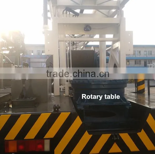 Hot Selling in Oversea Market!! BZC600BZY Truck Mounted Drilling Rig photo-6