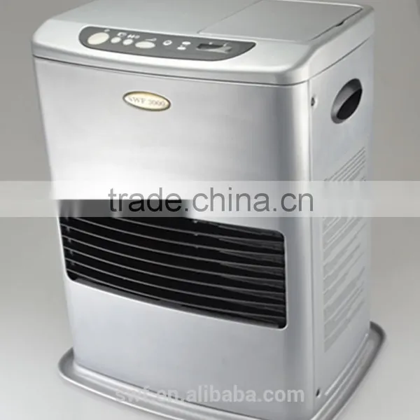 Indoor Child Care Kerosene Heater photo-3