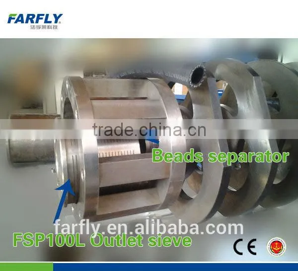 Horizontal Paint Bead Mill photo-4