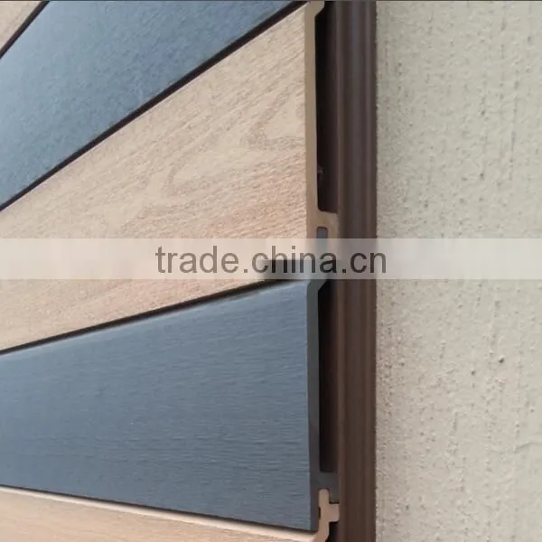 WPC Wall Panel for Building Outside Wall Surface Decoration photo-2