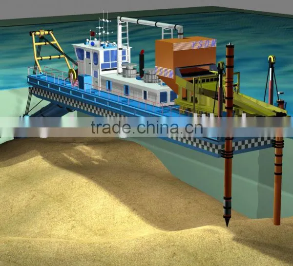 Gold Panning Equipment photo-2